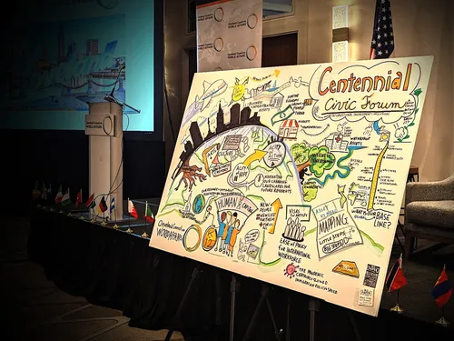Graphic Recording during a Cleveland event.  Content taken from both speakers and attendee input.  Panel placed near the stage and podium.