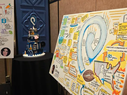 Graphic Recording from an Introductory Plenary for a Client Conference in Orlando