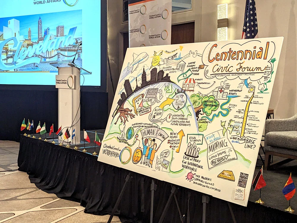 Conference Sketch Artist: The Value of Taking Note-Taking off Your Attendee’s Plate