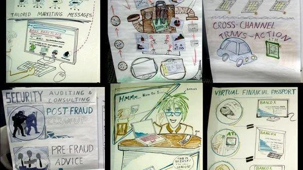 Matt's first graphic recording, images from 2010.  