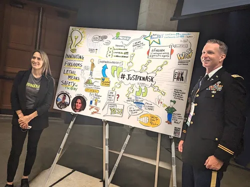 Graphic Recording regarding Military suicide captured near San Antonio Texas with a suicide Prevention organization.