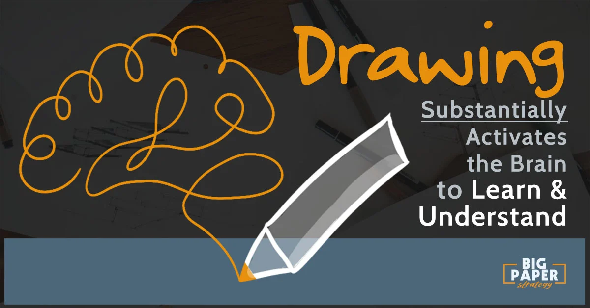 Drawing Substantially Activates the Brain to Learn and Understand