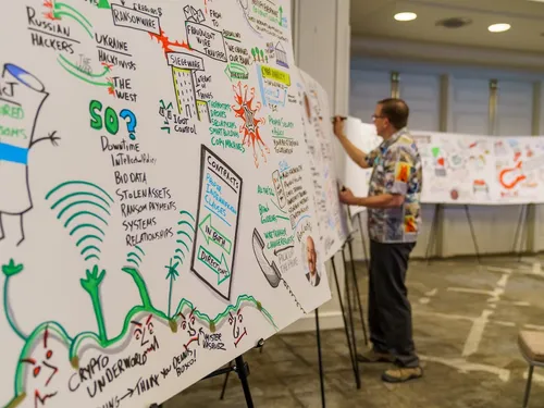 Extended panels that I'm illustrating at a flooring installation conference in Dallas, TX.