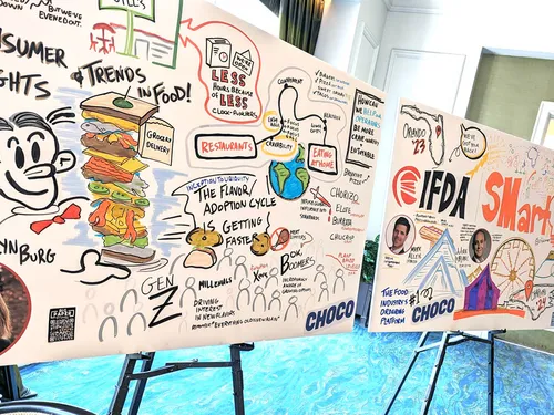 Live Illustrations of sessions captured at a food distribution conference in Orlando, FL.