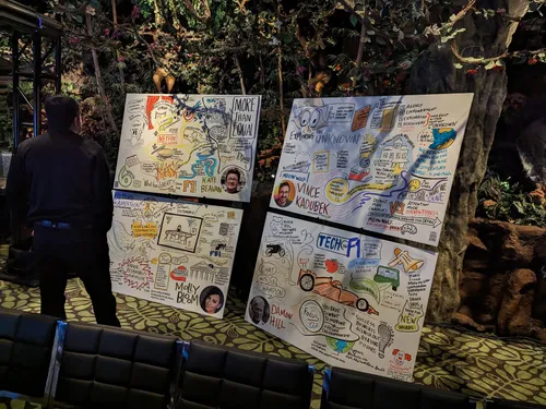 Four Graphic Recording Panels captured at the Rainforest Cafe in Las Vegas, Nevada.   Hanging flora brings depth of shadow to the panels.