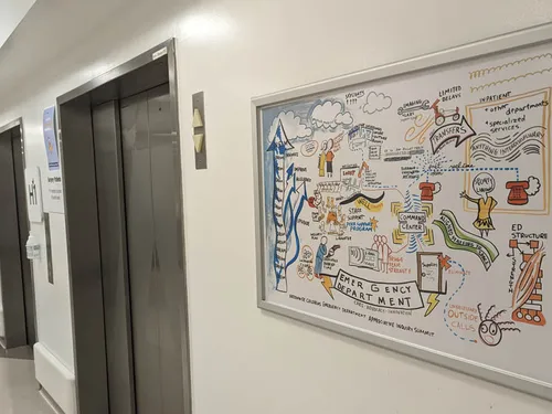 Graphic Recording from a company meeting captured in Columbus, OH.  This photograph is of a framed version of the graphic in a hospital hallway.