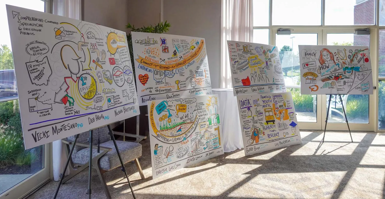 Six graphic recordings in a brightly lit room with lots of shadow and sun glare.  Conference illustrations in Columbus, OH.