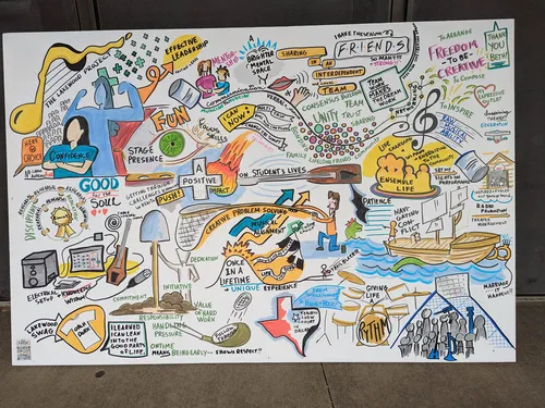 Graphic Recording of a High School Band reunion.