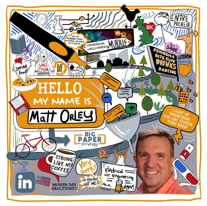 Matt Orley illustrating a board live at a conference.