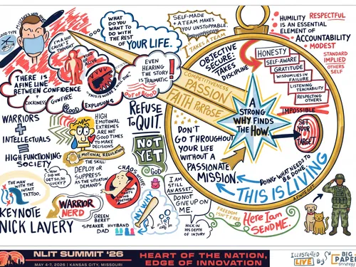 Live Illustration of a Keynote Address captured in Kansas City, Missourri in 2026.