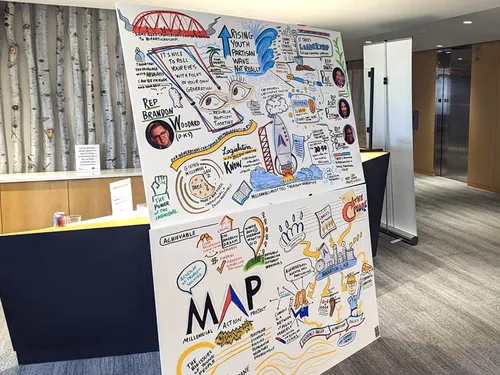 Two graphic recording images stacked.  This DC/Dupont Circle event was just two hours long, and delved into the politics of Millennials.