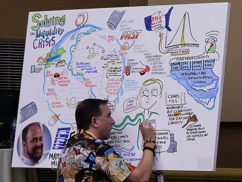 Professional Doodler Matt Orley hard at work illustrating a graphic recording at a banking conference in Michigan.