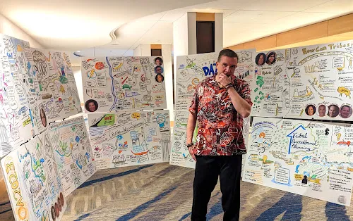 Matt Orley standing in front of 10 Graphic Recording Panels at a DC event.