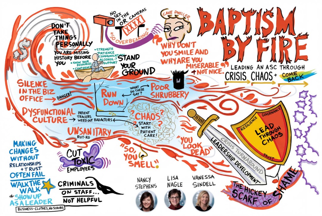 Digitally cleaned, cropped, and straightened graphic recording export