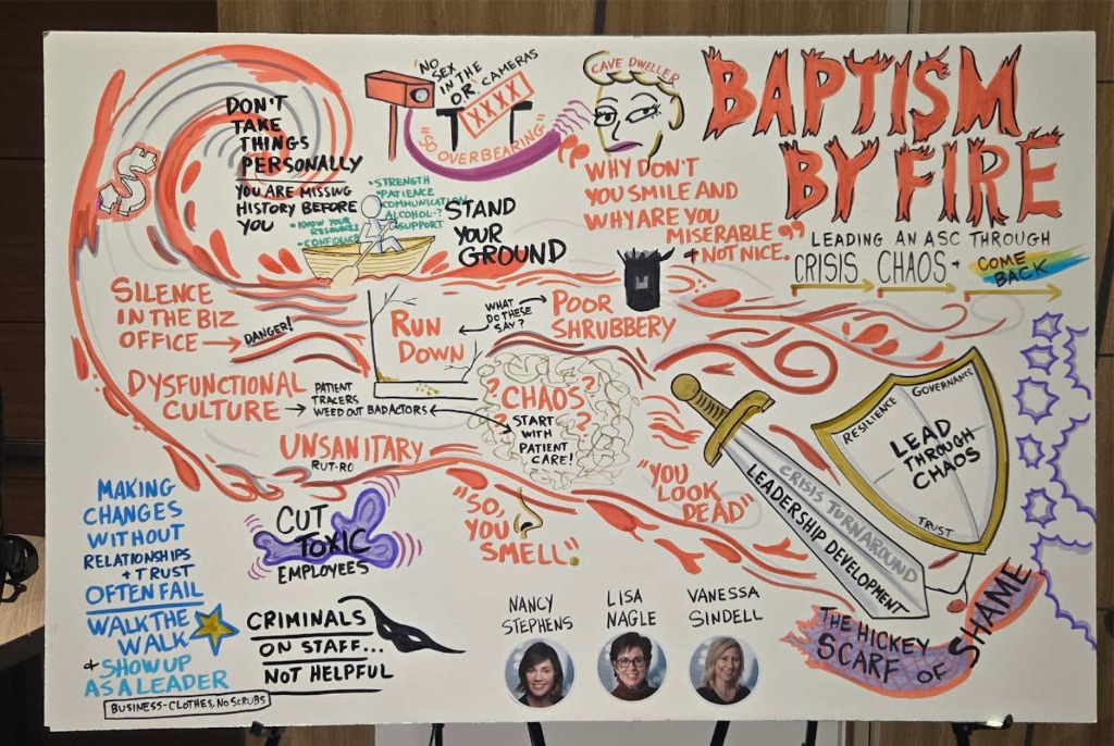 Raw photo of Matt Orley's graphic recording board on-site with event background