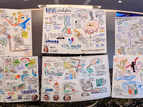 6 graphic recording illustrations displayed together at a Greenville, SC client conference in the healthcare payer space.