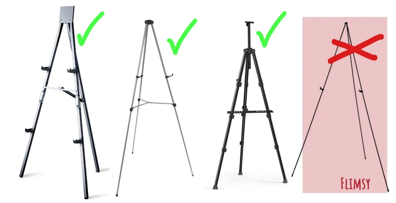 Easel setups diagram