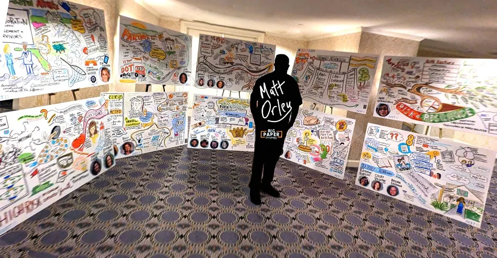 10 panels drawn at a conference in Washington DC. Silhouette of Matt Orley standing in front of the images.  Poor Lighting on the panels.