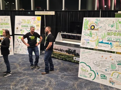 6 Panels in a tradeshow exhibit space for a John Deere conference.  Attendee Engagement discussions filled each panel.
